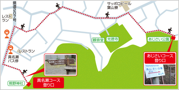 真名瀬コース・あじさいコース登り口
